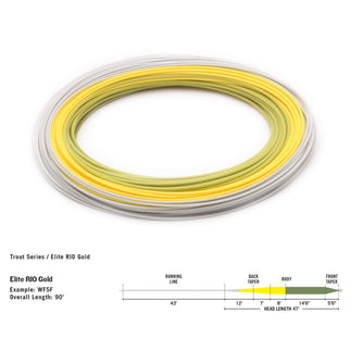 RIO Gold Trout Series Elite Fly Line