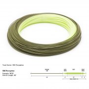 Rio Perception Premier Trout Fly Line