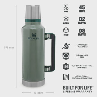 Stanley Classic 1.9L Flask